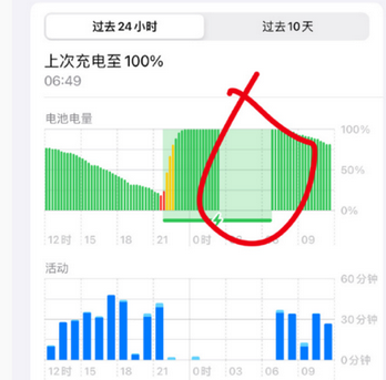 太白苹果授权维修店分享iPhone夜间自动关机 